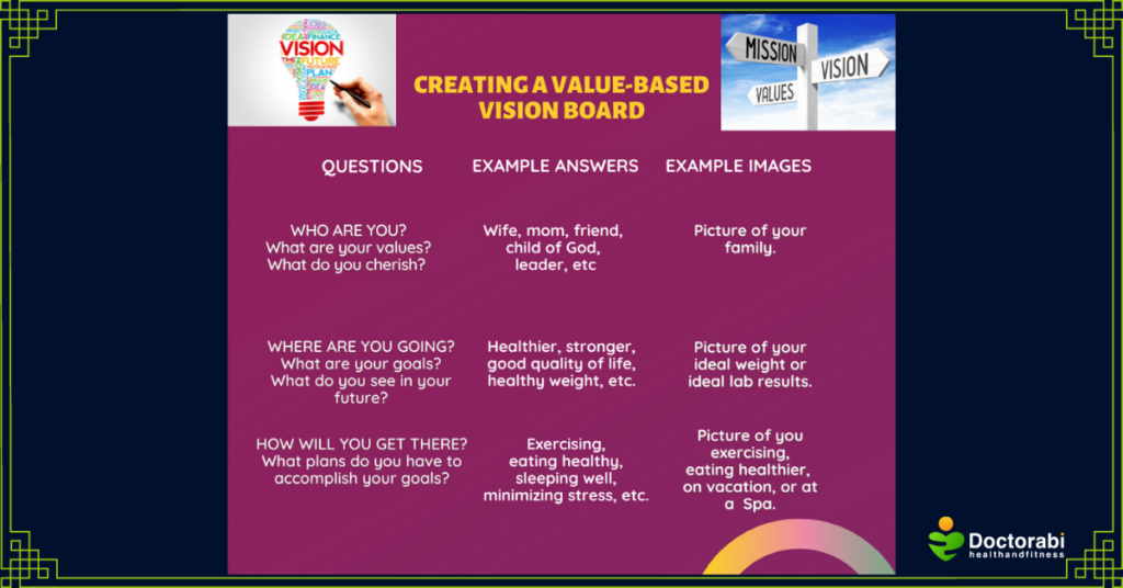 What-is-on-your-vision-board-value-based-vision-board