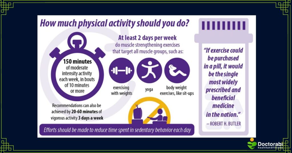 How-much-physical-activity-should-you-do